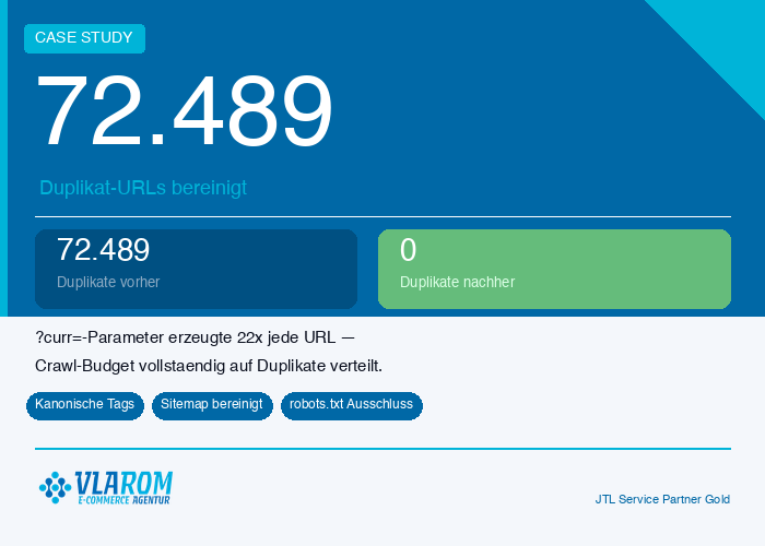 JTL-Shop Duplikat-URLs bereinigen — Case Study Vlarom E-Commerce Agentur