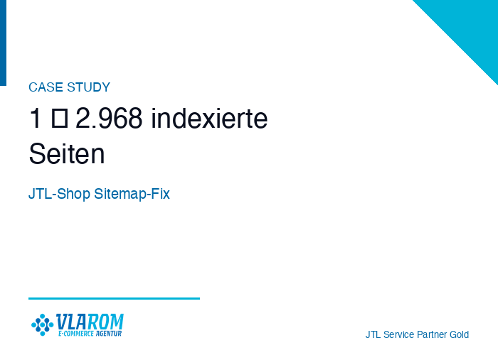 Diagramm: indexierte Seiten steigen von 1 auf 2.968 nach Sitemap-Fix im JTL-Shop