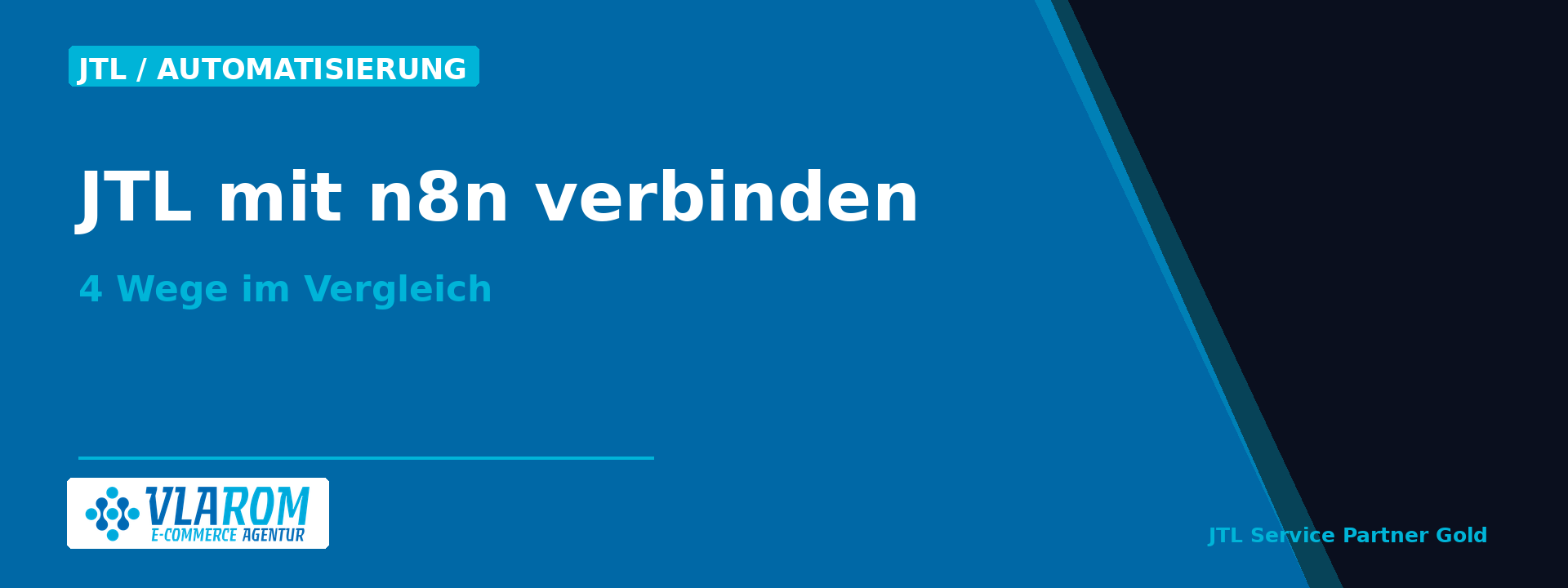JTL-Wawi-Oberfläche links, n8n-Canvas mit Workflow-Knoten rechts, Verbindungspfeil dazwischen