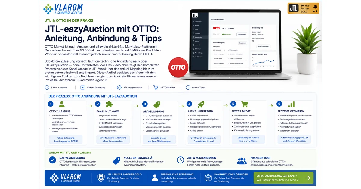 Otto Marktplatz JTL Anbindung