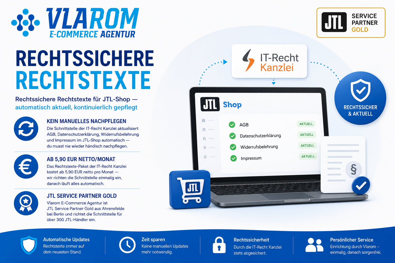 Rechtssichere Rechtstexte für JTL-Shop — automatisch aktuell, kontinuierlich gepflegt | Vlarom E-Commerce Agentur, Partner der IT-Recht Kanzlei