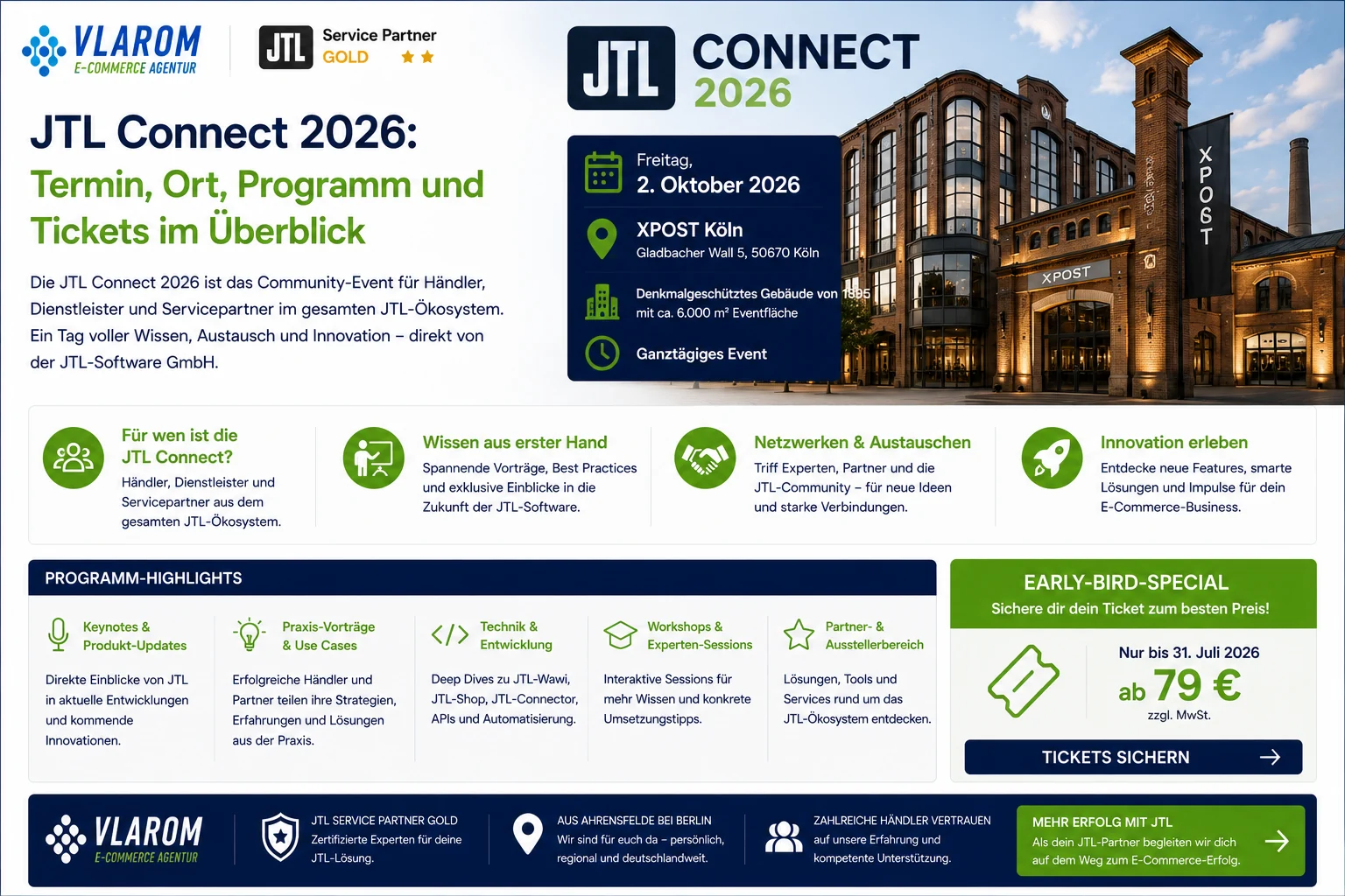 JTL Connect 2026 — Termin, Ort, Programm und Tickets Infografik JTL Connect 2026 — E-Commerce-Messe am 2. Oktober 2026 in der XPOST Köln (Gladbacher Wall 5), Early-Bird ab 79 Euro bis 31. Juli, Programm-Highlights, eingeordnet von Vlarom JTL Service Partner Gold